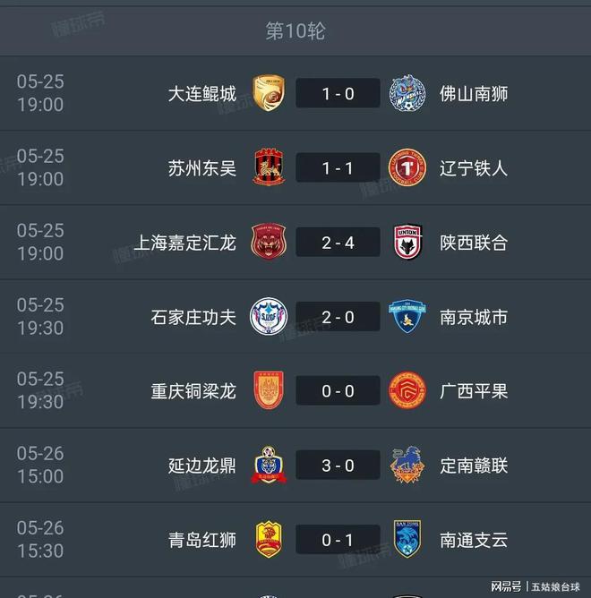 包含人和主场击败富力，提升积分榜排位的词条